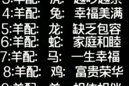 属羊和属虎夫妻相配吗(羊年与虎年夫妻的契合度如何)