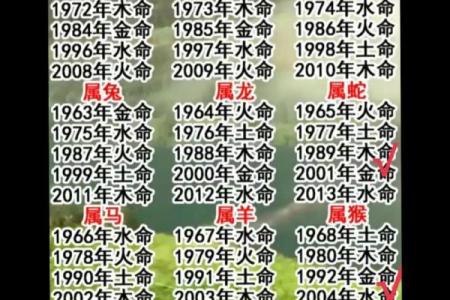 属蛇和属牛婚姻相配吗(属蛇与属牛的婚姻是否和谐)